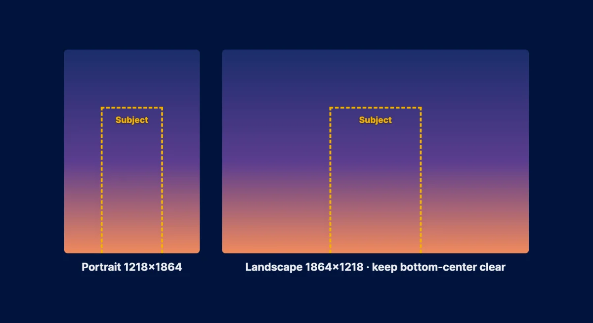 AI Cut background guide: portrait and landscape sizes, keep bottom-center clear for the subject